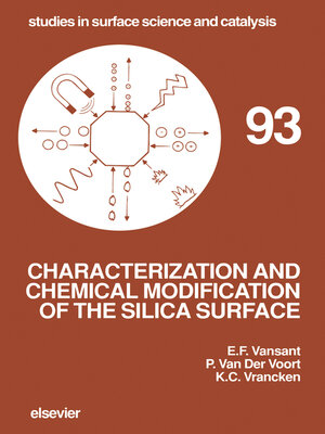 cover image of Characterization and Chemical Modification of the Silica Surface